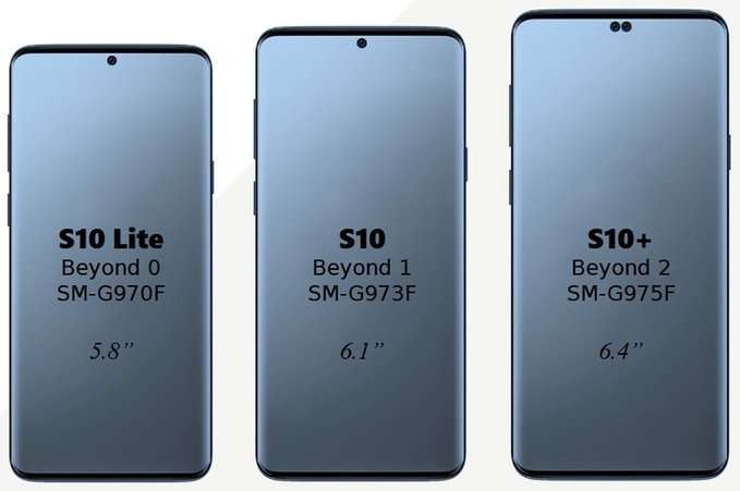 samsung galaxy s10 3 versions